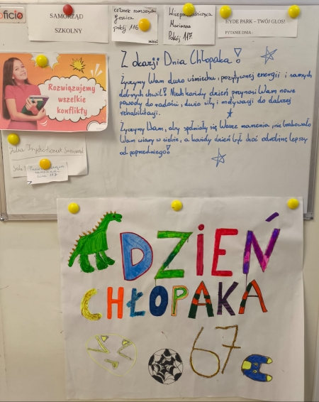 Dzień Chłopaka 2026